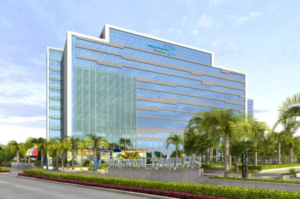 Pre Leased Property in Gurgaon