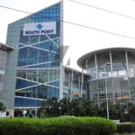 Pre Leased Retail Shop for Sale in DLF South Point DLF Phase 5 Gurgaon