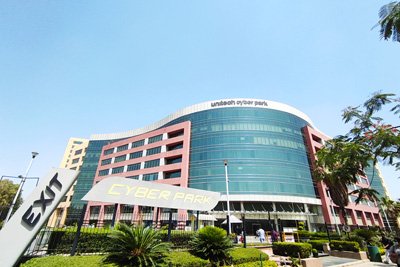 Pre Leased Property in Gurgaon