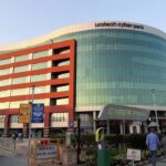 Pre Rented Property in Gurgaon - Prithvi Estates