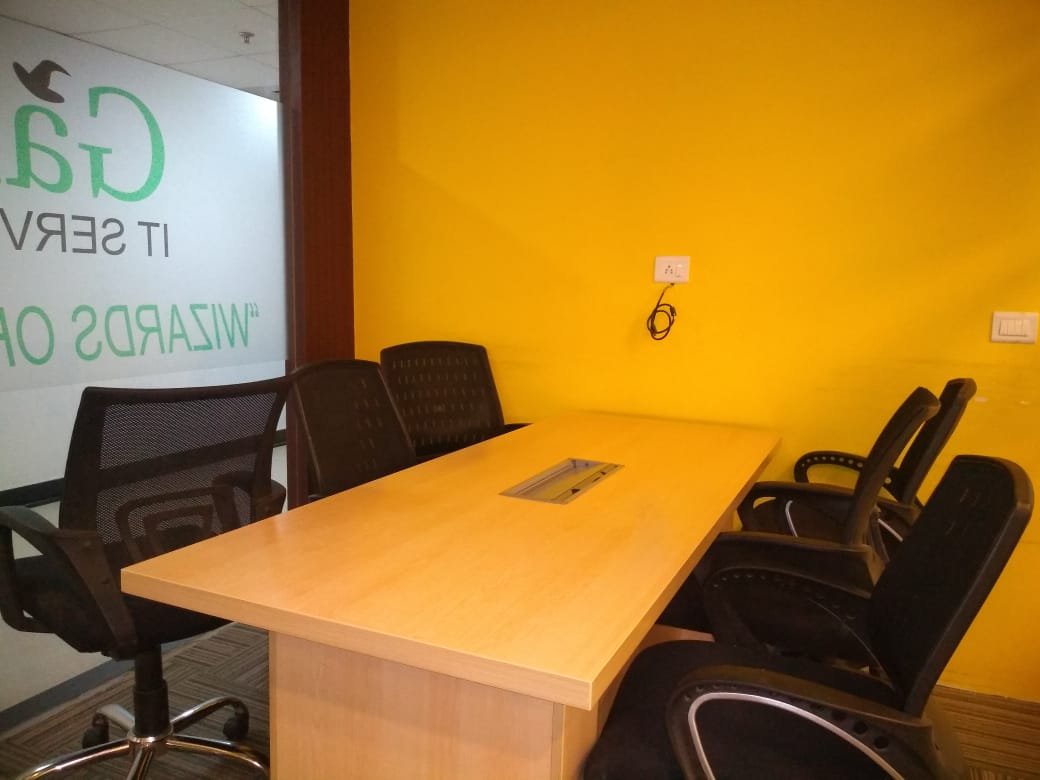 Pre Leased Property in Delhi | Copia Corporate Suites