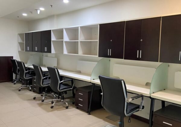 Furnished Office Space for Sale in Uppals M6